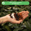 Premium Aroid Mix 5L - kuva 3