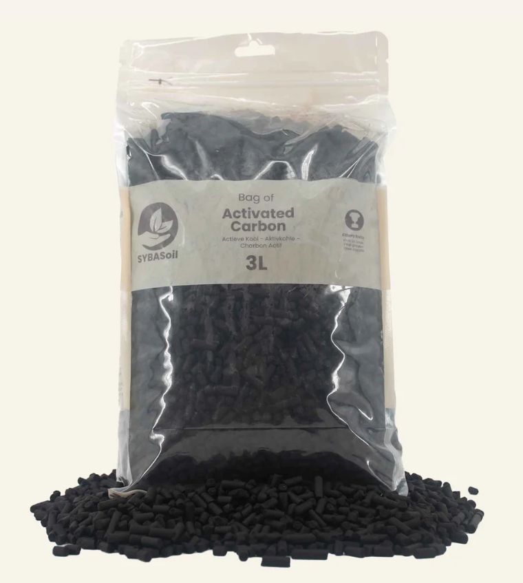 Aktiivihiili pääkuva